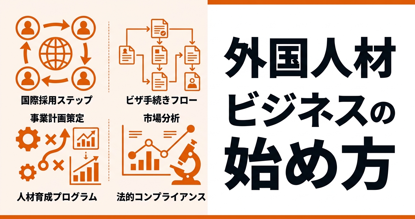外国人材ビジネスの始め方｜監理団体・登録支援機関・人材紹介の違いと開業の選び方【2026年版】