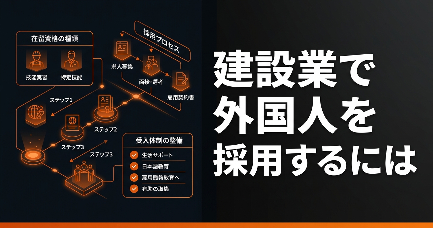 建設業で外国人を採用するには｜特定技能・育成就労での受け入れガイド【2026年版】