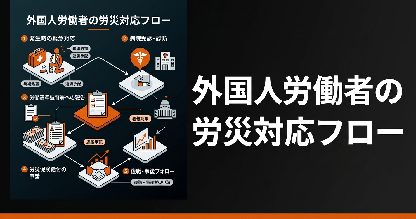 外国人労働者の労災対応フロー｜発生時の初動から届出・補償まで