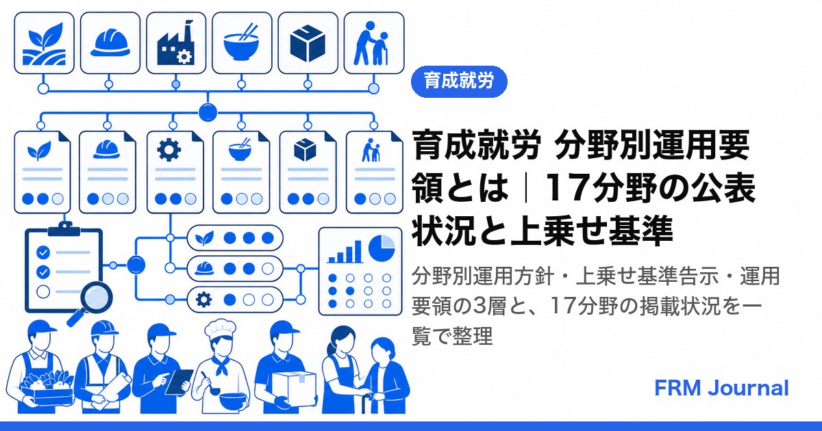 育成就労の分野別運用要領を分野ごとに確認する監理支援機関の担当者