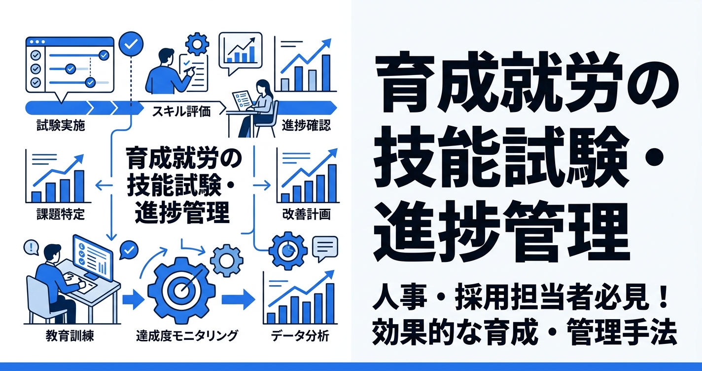育成就労の技能試験・日本語試験の進捗管理