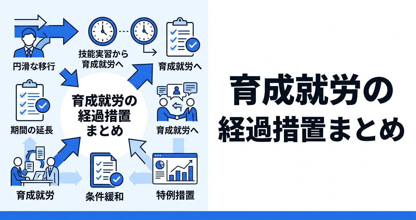育成就労の経過措置まとめ｜2027-2030年の移行期間に何が変わるか