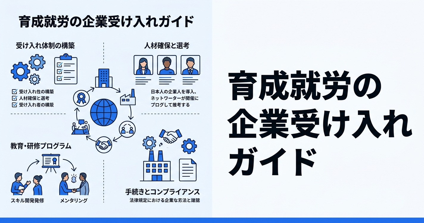育成就労で外国人を受け入れるには｜企業向け 始め方・流れ・条件・費用の完全ガイド
