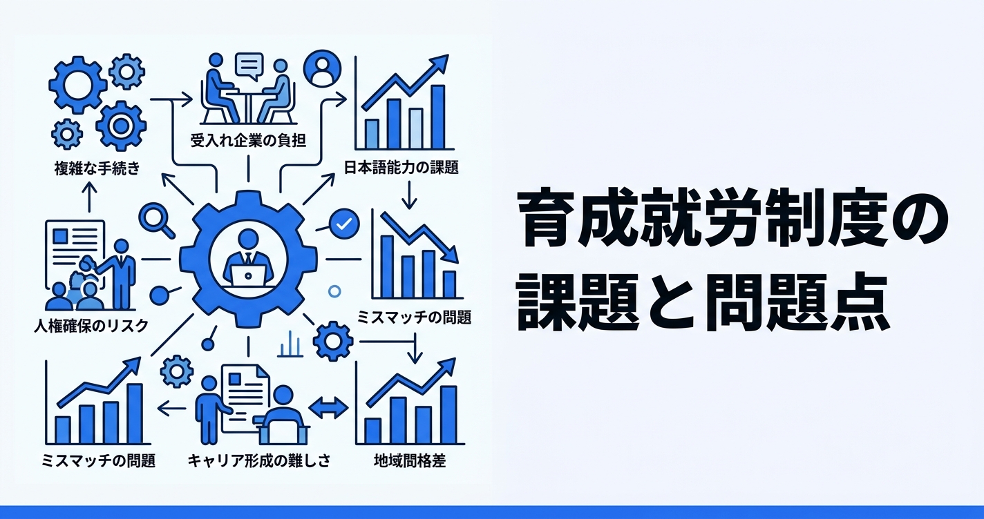 育成就労制度の課題と問題点｜監理団体経営者が懸念すべき5つのリスク