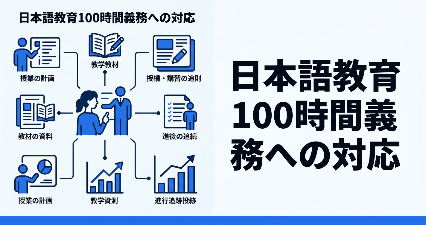 育成就労の日本語教育100時間義務への対応
