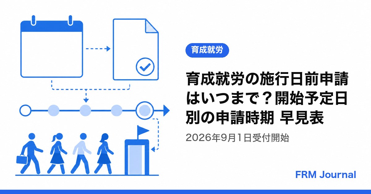 育成就労計画認定の施行日前申請書類を準備する監理支援機関の担当者