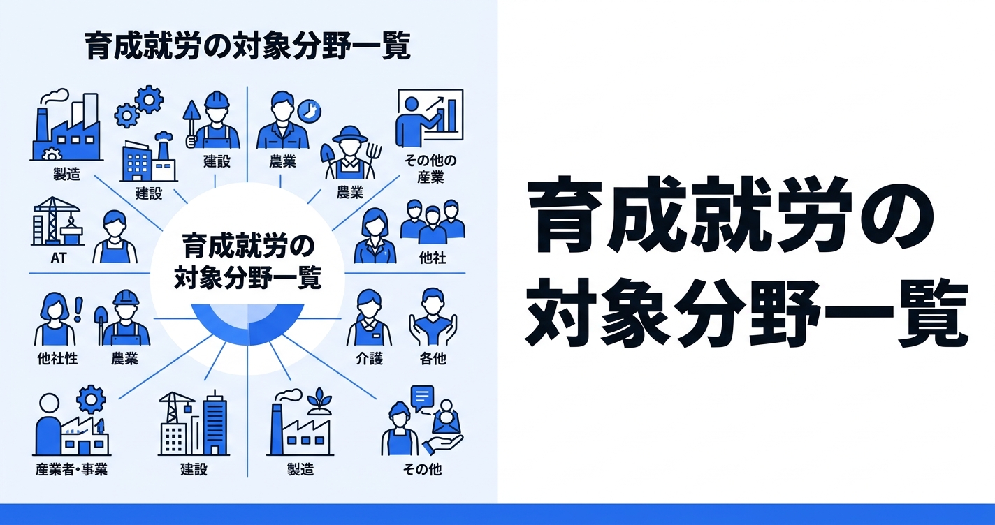 育成就労の対象分野一覧｜17分野の要件と監理支援機関のビジネスチャンス