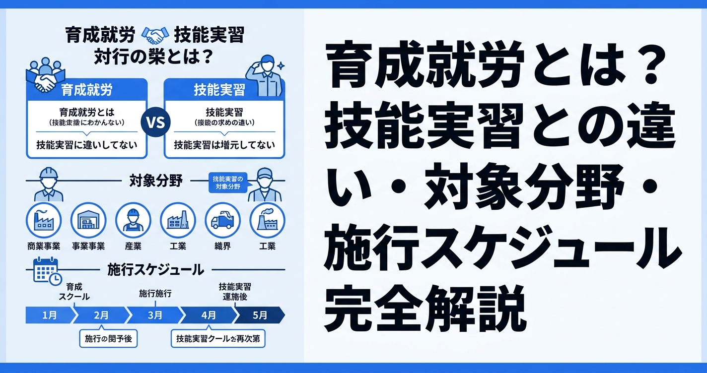 育成就労制度とは？技能実習との違い・対象分野・施行スケジュールを完全解説【2026年最新】