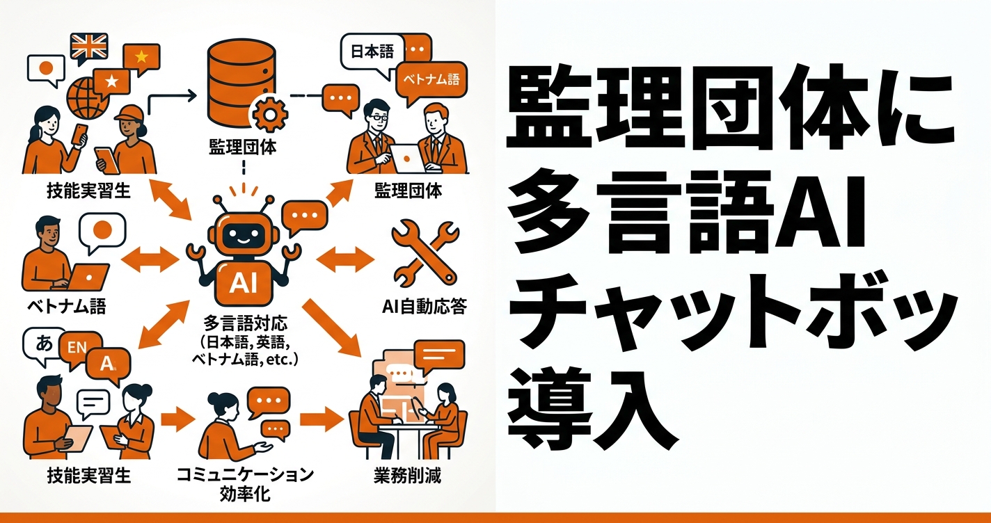 監理団体に多言語AIチャットボットを導入する方法