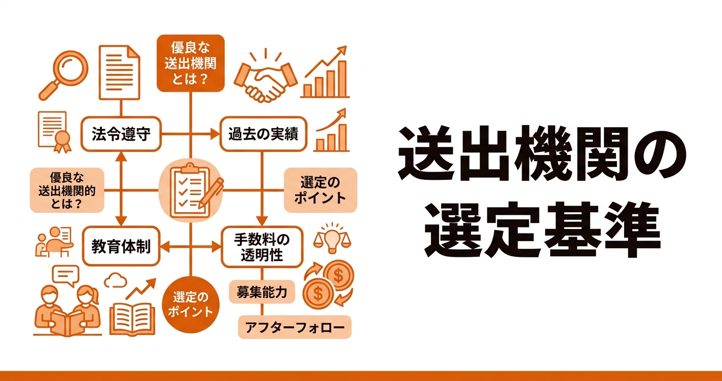 送出機関の選定基準｜監理団体が失敗しないデューデリジェンス5つのポイント