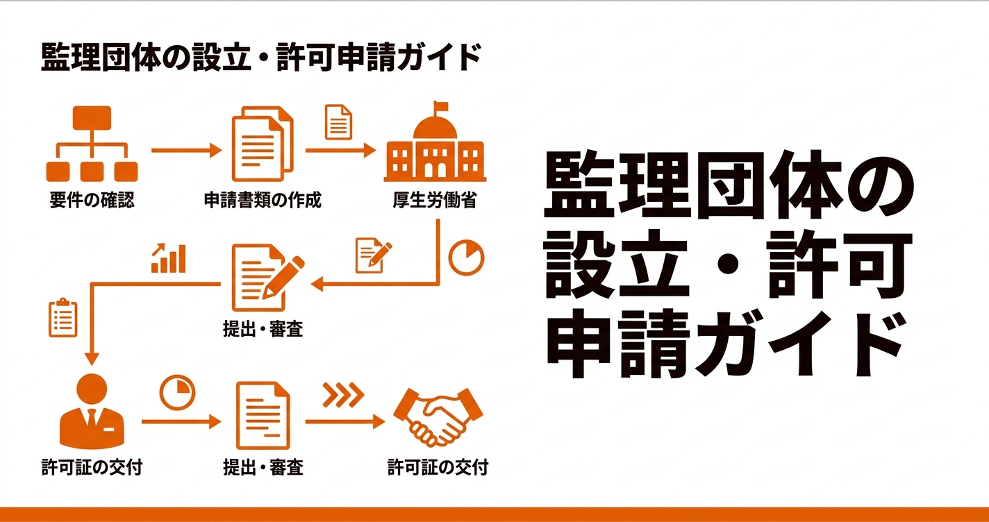 監理団体の設立・許可申請ガイド｜事業協同組合の作り方と監理許可の要件【2026年版】