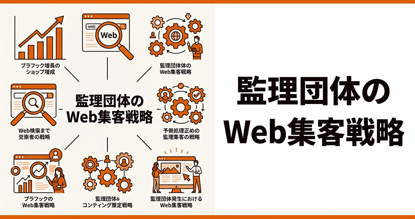 監理団体のWeb集客戦略