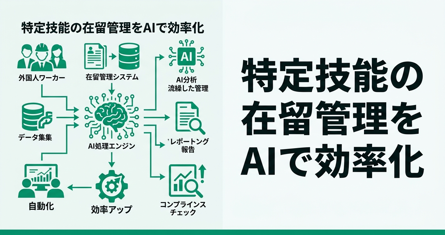 特定技能外国人の在留管理をAIで効率化｜届出・更新・定期報告の自動化