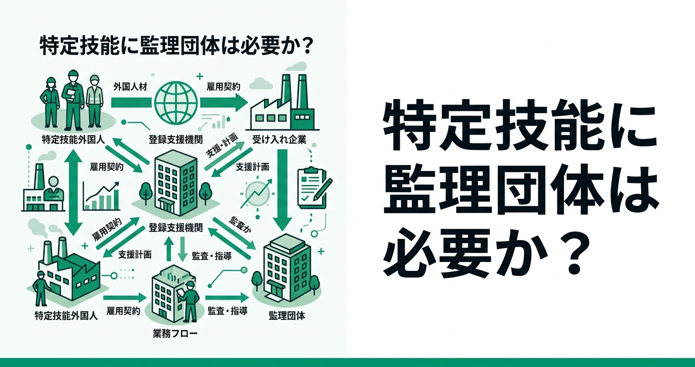 特定技能に監理団体は必要か？登録支援機関との役割の違いを整理