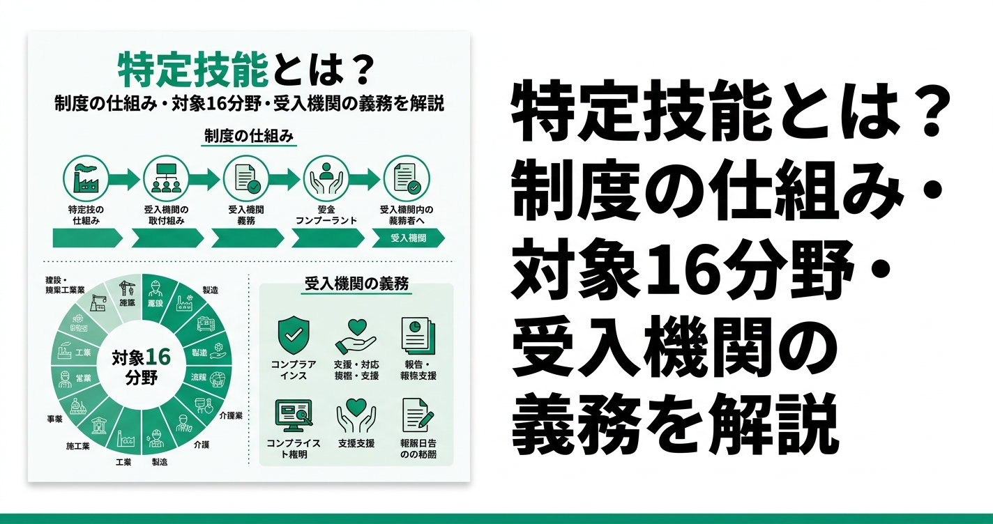 特定技能とは？制度の仕組み・対象16分野・受入機関の義務を受入側目線で解説