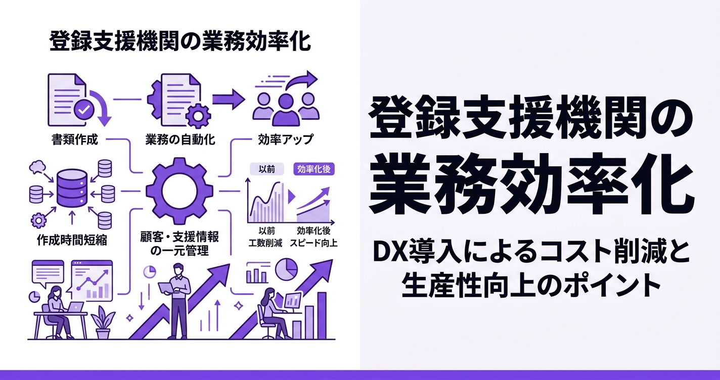 登録支援機関の業務効率化｜10の義務的支援を少人数で回すDX活用術