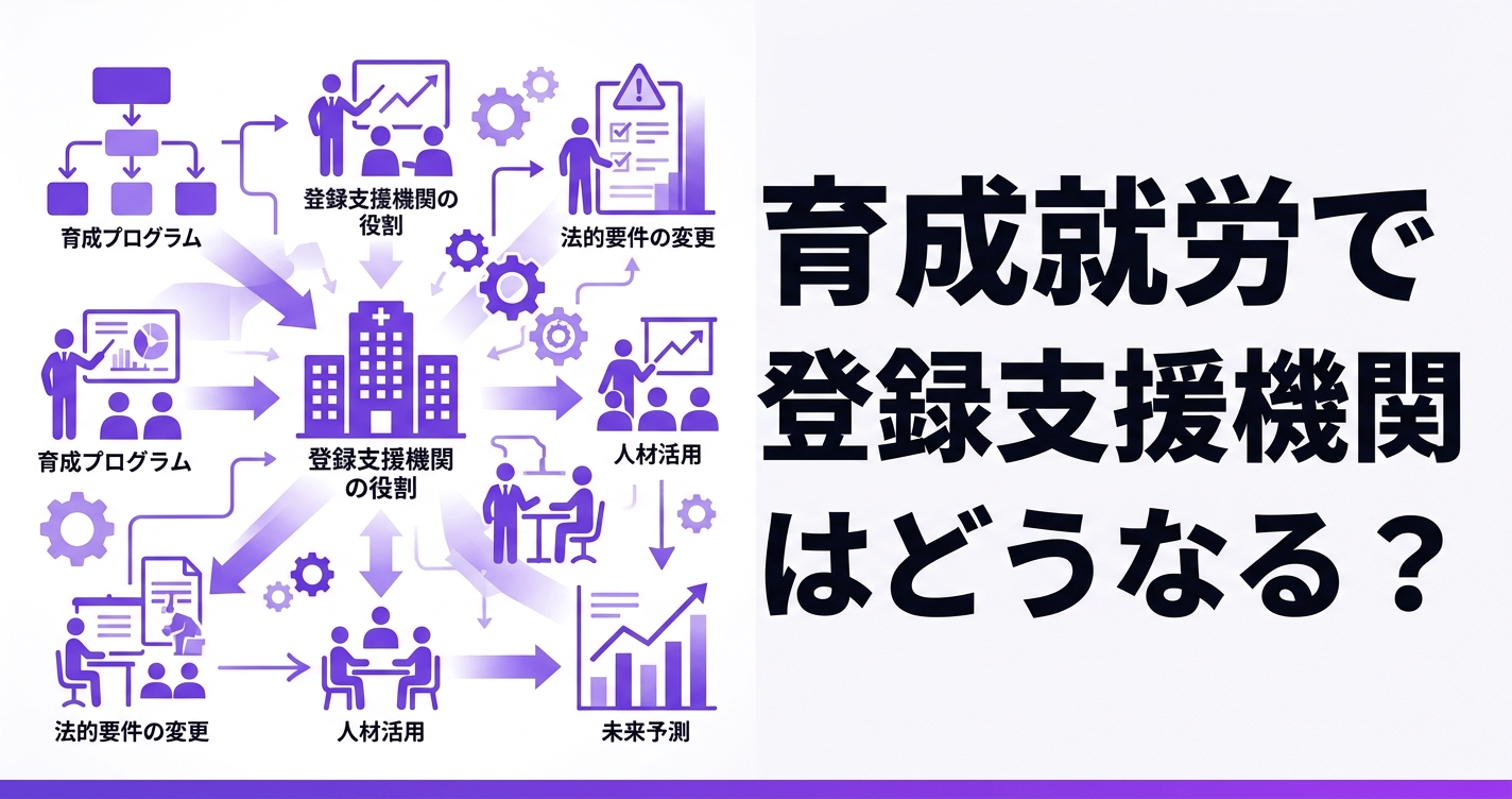 育成就労制度で登録支援機関はどうなる？｜制度変更の影響と事業転換の選択肢
