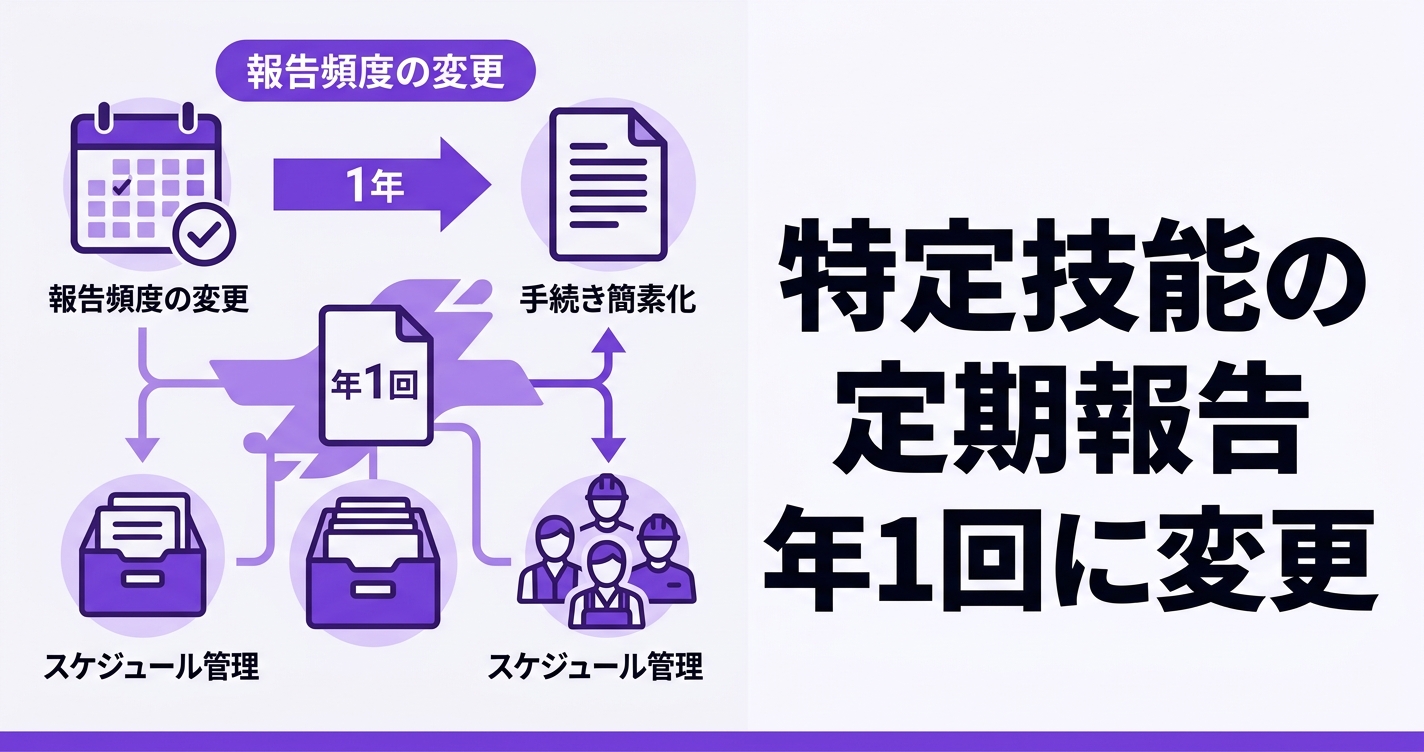 特定技能の定期報告が年1回に変更（2026年4月〜）｜登録支援機関の実務対応