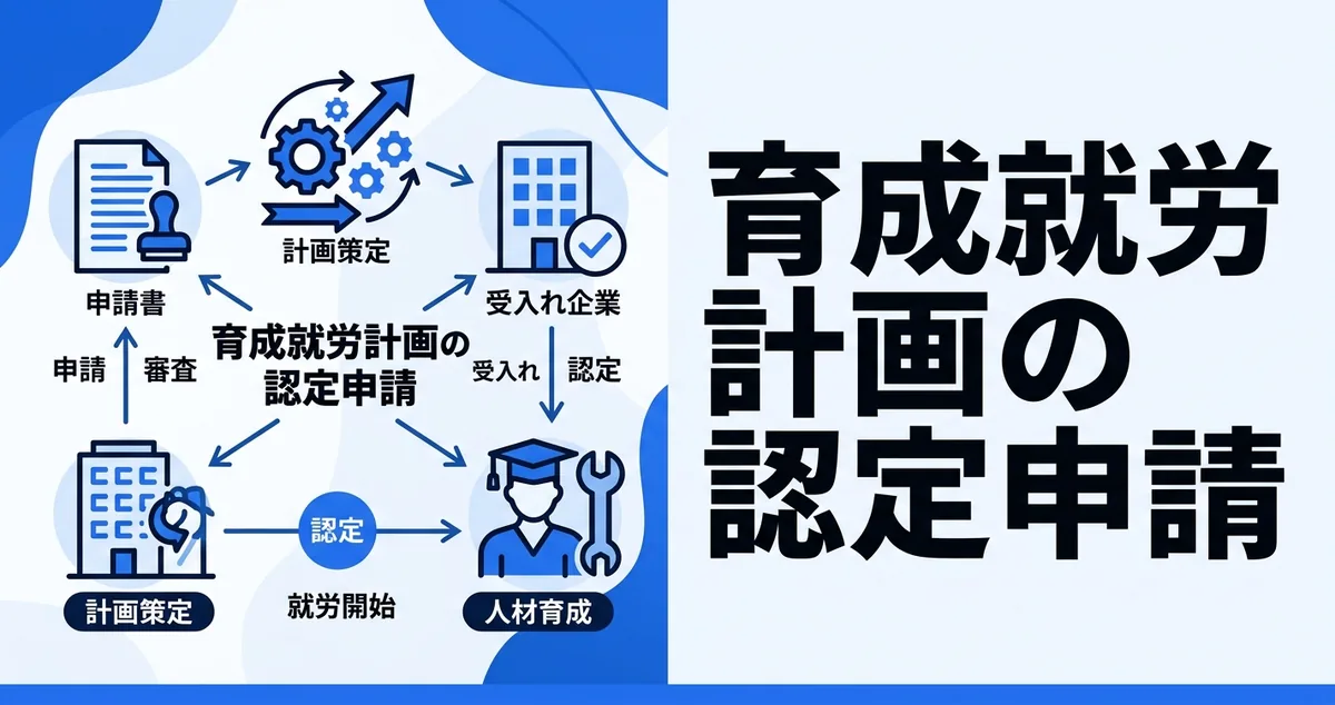 育成就労計画の認定申請｜施行日前申請は2026年9月開始予定・監理支援機関の作成ポイントと実務フロー