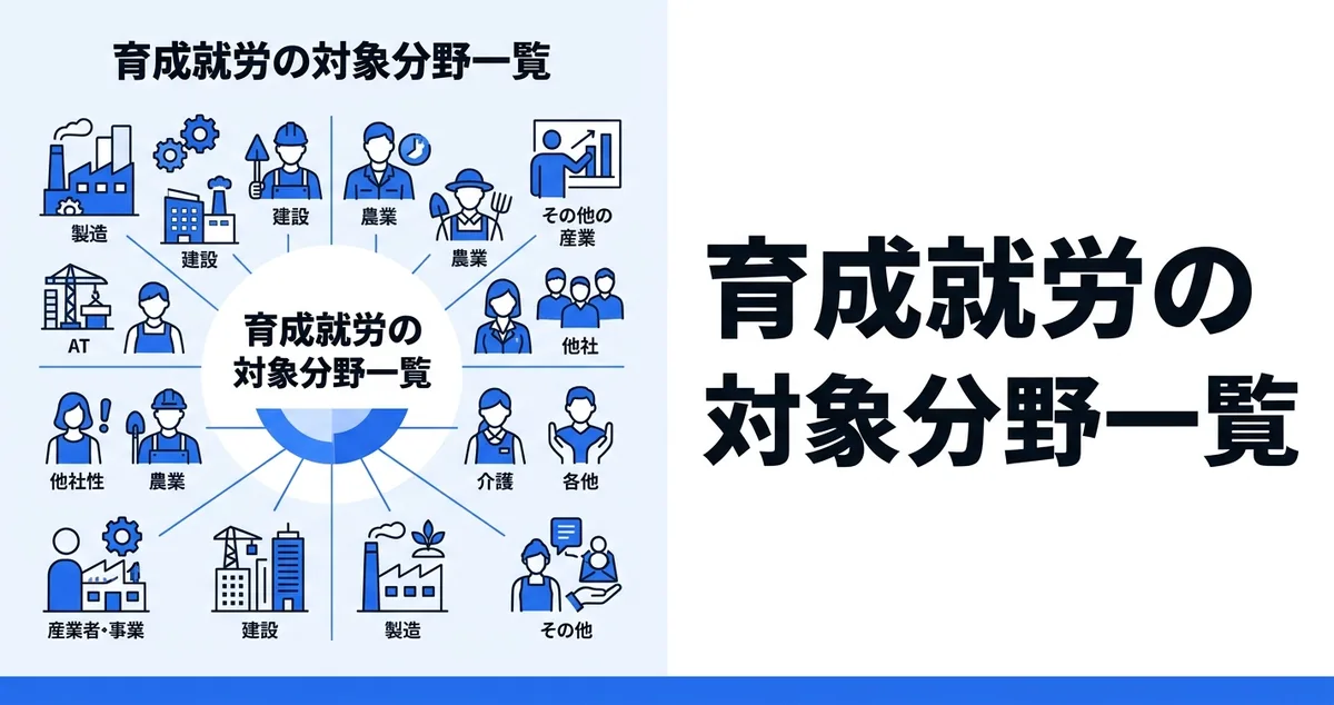 育成就労の対象分野一覧｜17分野の要件と監理支援機関のビジネスチャンス