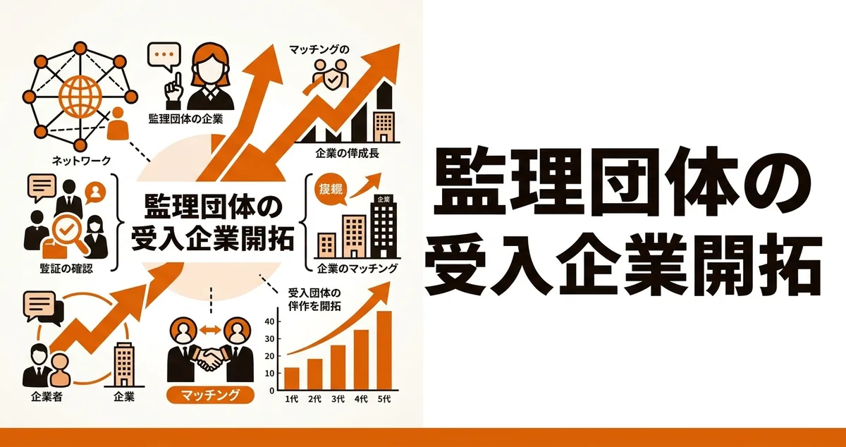監理団体の受入企業開拓｜新規クライアント獲得の実践営業戦略