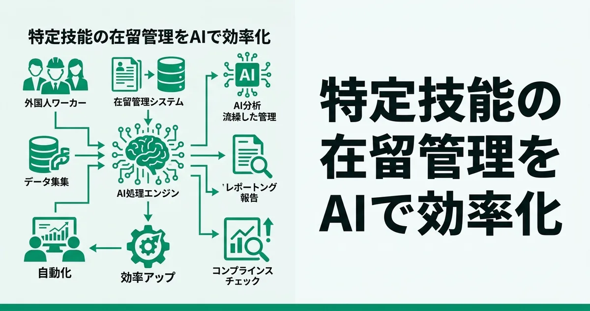 特定技能の在留管理・届出をAIで効率化｜登録支援機関の業務効率化ガイド