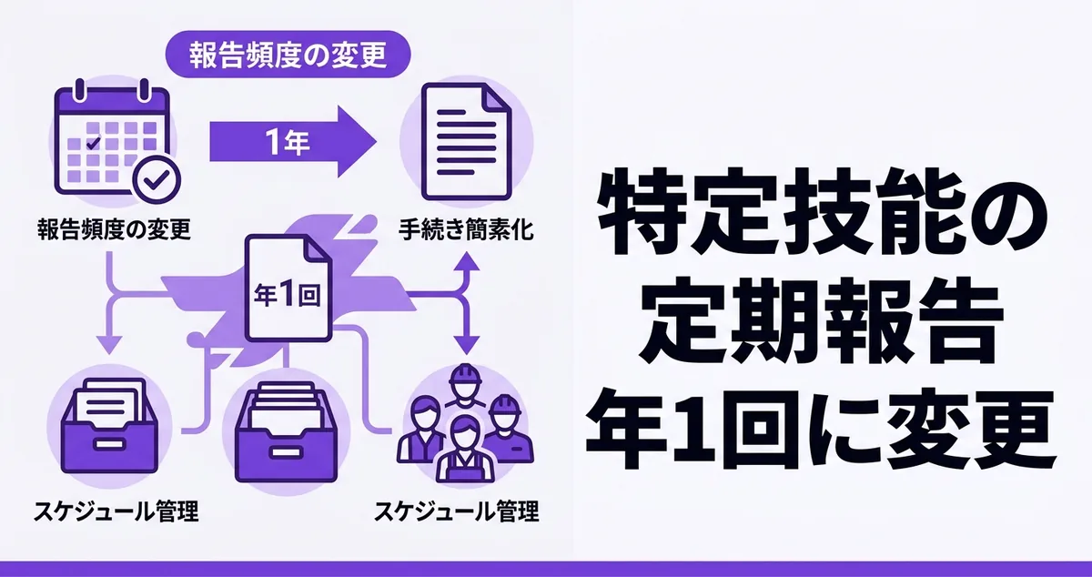 特定技能の定期届出が年1回に｜初回提出は2026年4〜5月・登録支援機関の実務対応